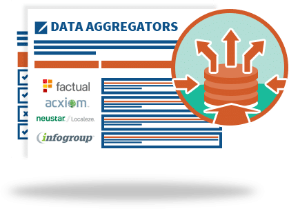 Data Aggregators